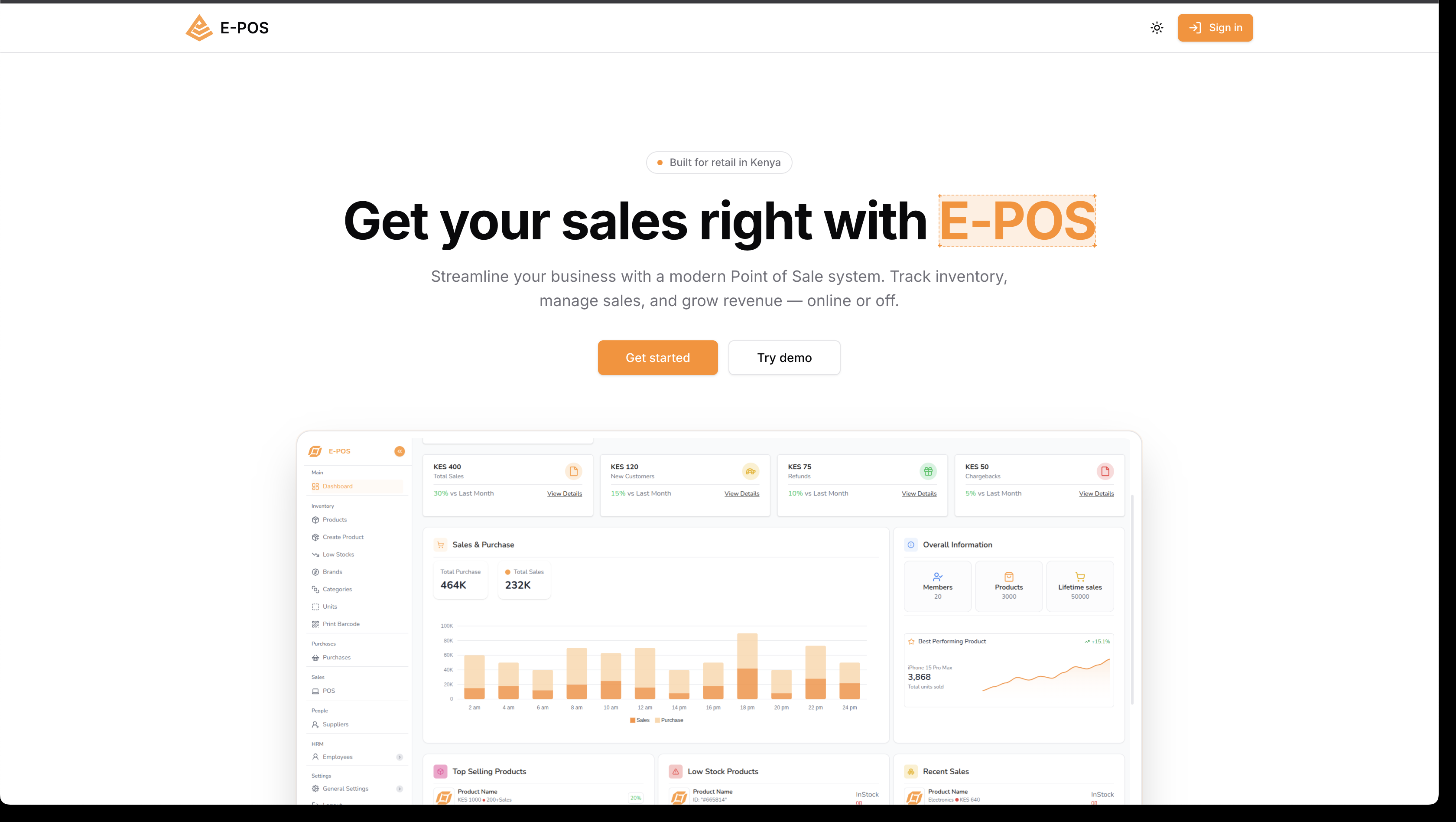 The POS site, showing its point-of-sale headline above a dashboard with sales figures, a sales and purchase chart and stock summaries.